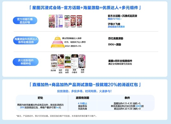 抖音618如何“抖种全收”？巨量引擎重磅首发整合营销资源方案