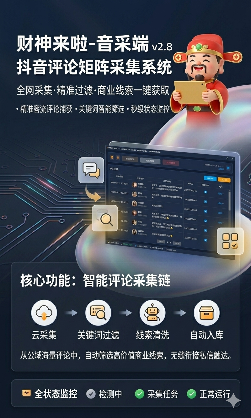 短视频拓客有毛用？经手5万+工业设备询盘后总结的6大避坑大法